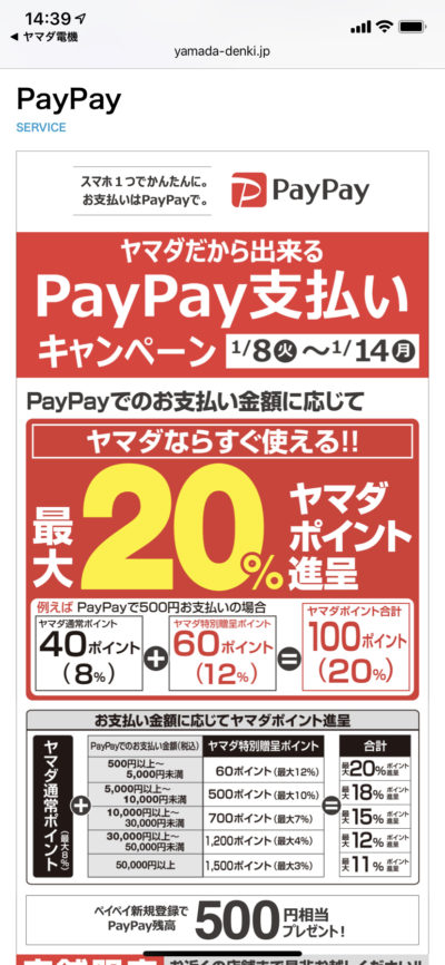 2019年ヤマダ電機PayPayキャンペーン
